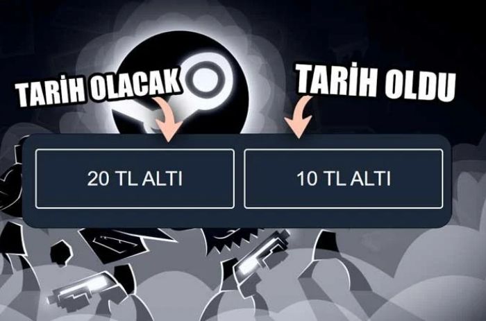 Steam’den Minimum Oyun Fiyatı Kuralı